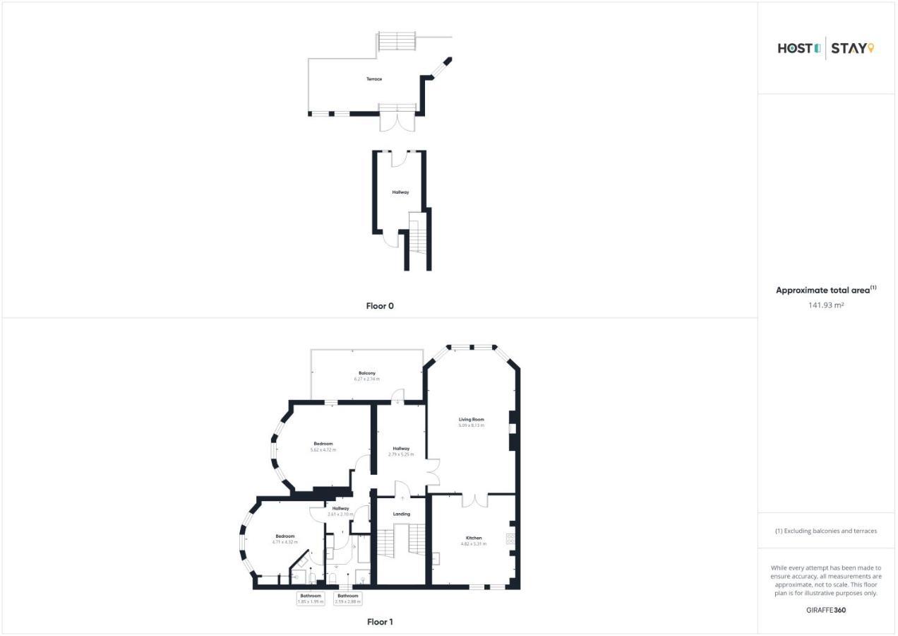 Host & Stay - Captain'S Deck Seafront Apartment Солтбърн-бай-дъ-Сий Екстериор снимка